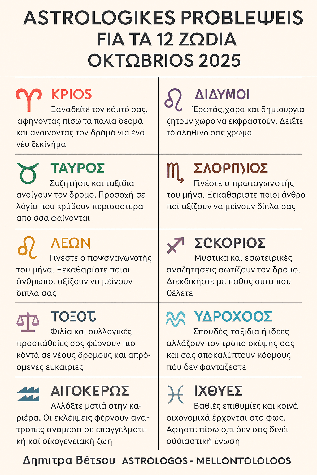 Αστρολογικές Προβλέψεις Οκτωβρίου 2025