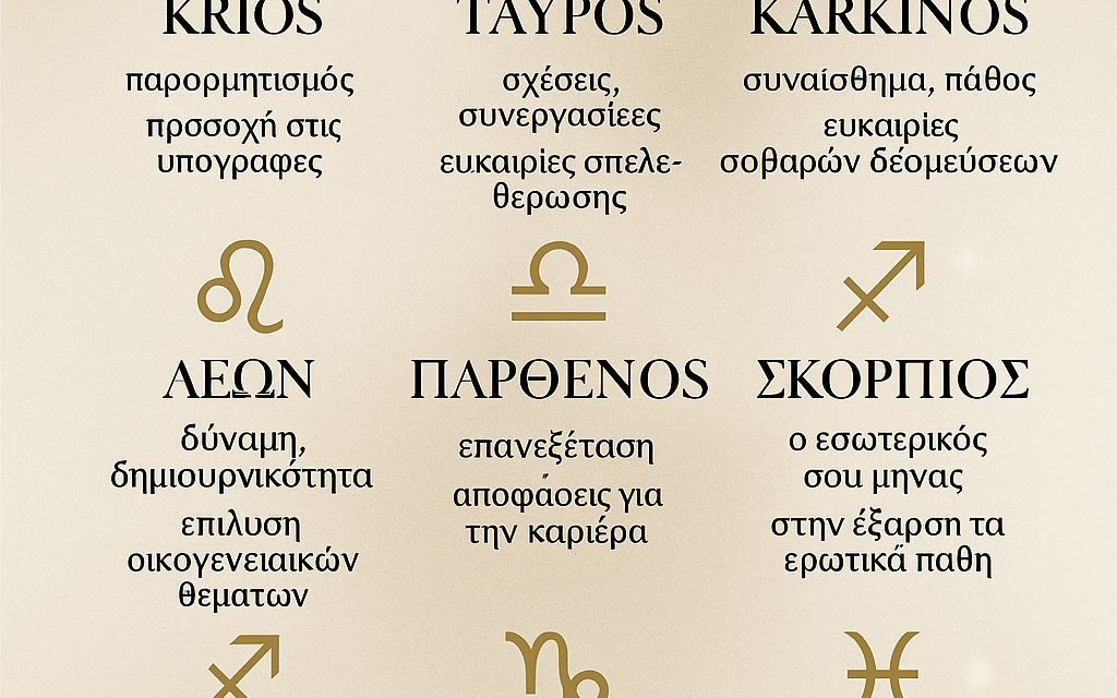 Ζώδια Νοεμβρίου 2025