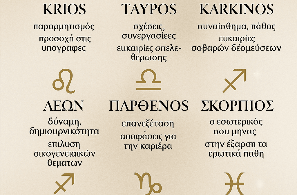 Ζώδια Νοεμβρίου 2025