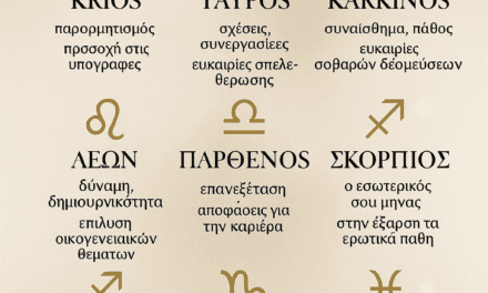 Ζώδια Νοεμβρίου 2025