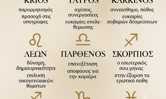 Ζώδια Νοεμβρίου 2025