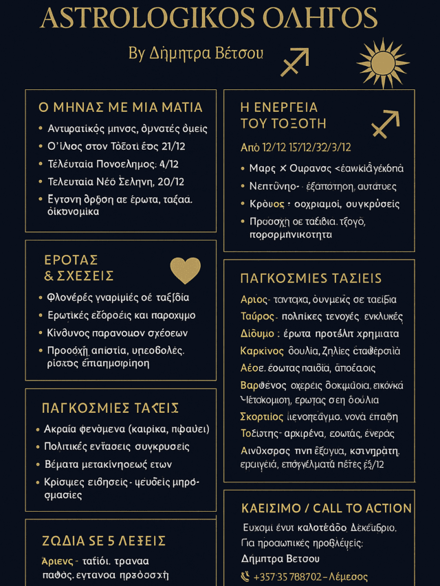 ΑΣΤΡΟΛΟΓΙΚΕΣ ΠΡΟΒΛΕΨΕΙΣ ΔΕΚΕΜΒΡΙΟΥ 2025